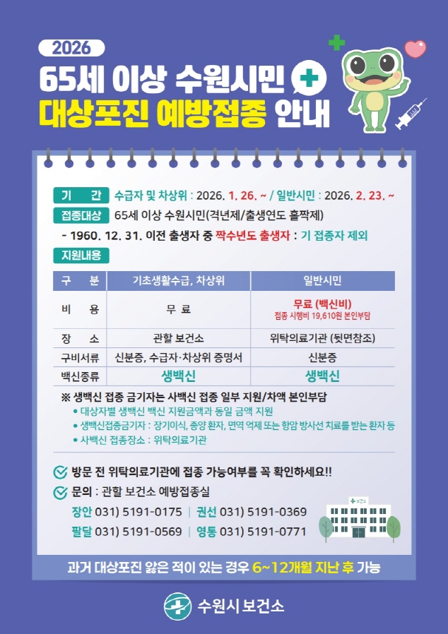 2026년 65세 이상 수원시민 대상포진 예방접종 안내